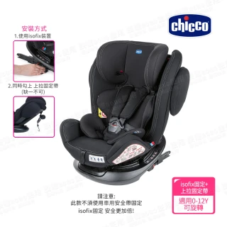 【Chicco】Unico Plus 0123 Isofix安全汽座限定版 0-12歲 可旋轉(MOMO限定)