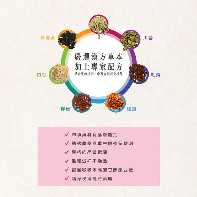 【李時珍】美妍四物鐵精華飲12包/盒(x2盒 共24包)