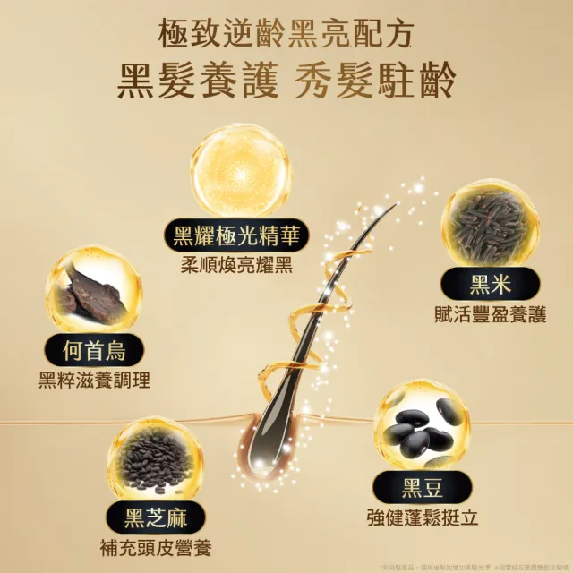 【SAHOLEA 森歐黎漾】極沙龍 雪絨花逆齡 養髮三入組(洗髮480ml+髮膜190g+養髮精華50ml)