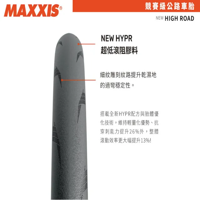 【MAXXIS 瑪吉斯】NEW HIGH ROAD Ｍ230 K2 CLINCHER 內胎式 膚色 防刺(膚色胎 公路車胎 自行車胎)