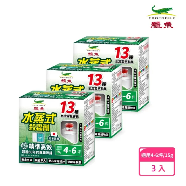 【2026】水蒸式除蟲劑推薦｜10款高評價人氣品牌排行榜 | BALIMAN情報局