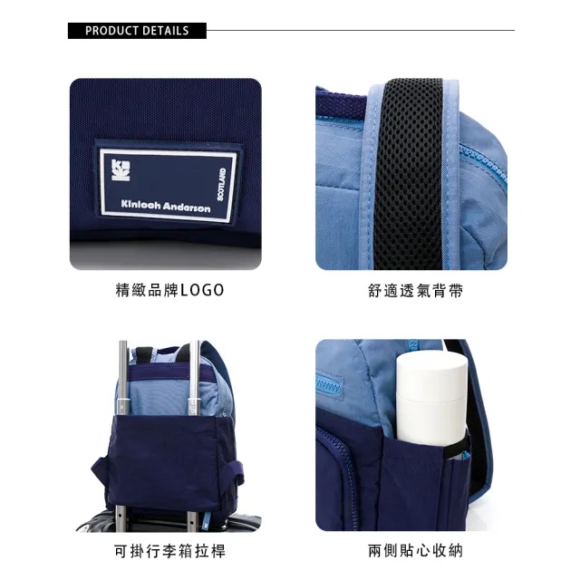 【金安德森】清新摩卡 小巧機能後背包(深藍色)