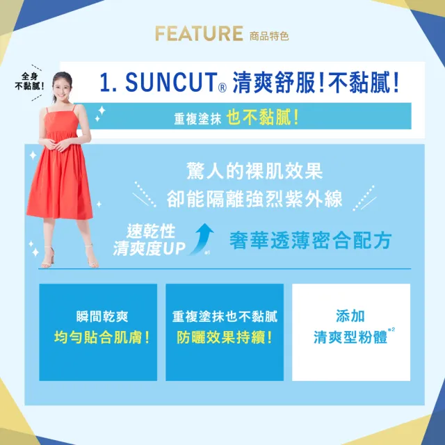 【KOSE SUNCUT UV】曬可皙高效防曬噴霧-90gx2入