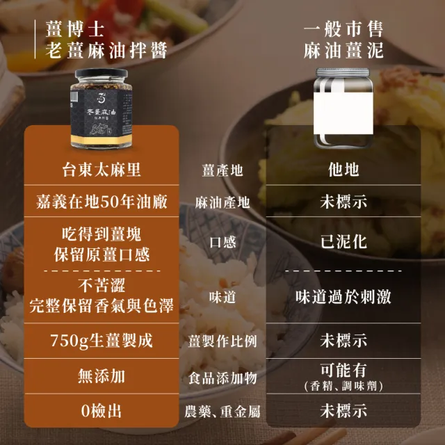 【Dr. Ginger 薑博士】Amy的私人廚房推薦 老薑麻油拌醬240g/罐(原味/麻辣任選)
