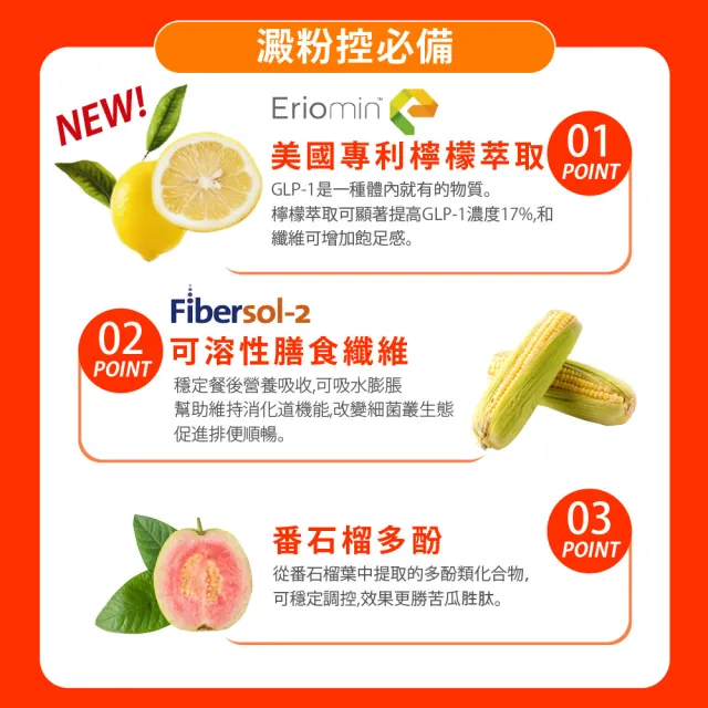 【Bioline 星譜生技】GO速纖｜穩控加速代謝錠2盒(30顆/盒〕〔檸檬多酚、植萃酵素、膳食纖維、定殖益生菌)