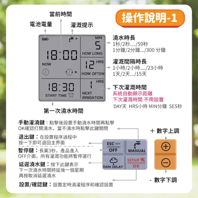 【AMITOF】智能定時澆花器 10組款式(戶外 自動澆花 澆花器 自動澆水 定時澆水)