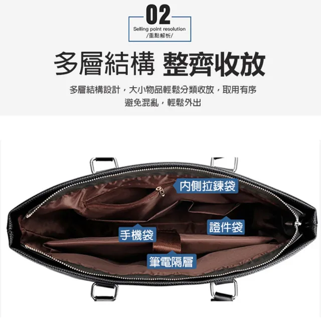 【BONum 博紐】雙11 男仕簡約14吋商務休閒牛津公事包 買一送一贈筆電保護袋(公事包 電腦包)