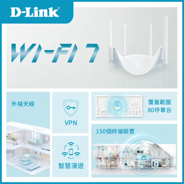 【D-Link】R36 BE3600 Wi-Fi 7無線路由器
