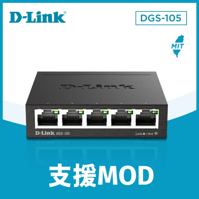switch交換器