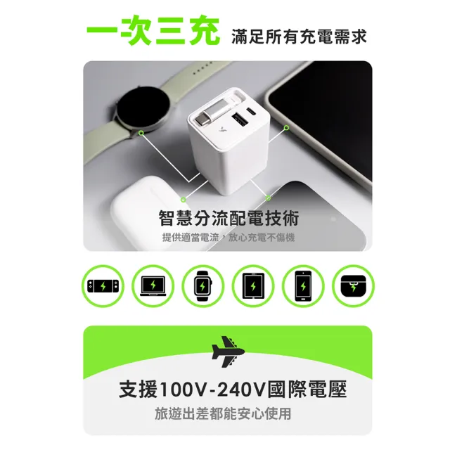 【YOMIX 優迷】乖乖充 65W氮化鎵雙孔自帶線快充充電器(Type-C/USB/豆腐頭/充電頭/筆電快充)