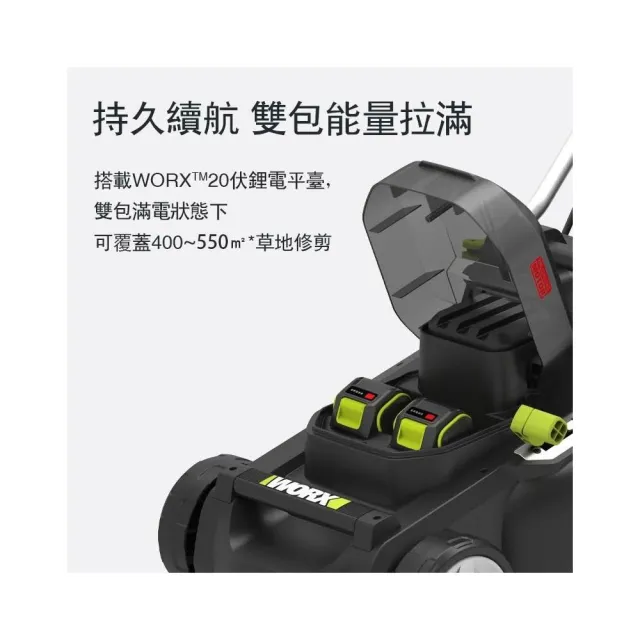 【WORX 威克士】40V  割草機  WD737.1(鋰電 無刷 園藝 割草 扶割草機 電動除草機 草坪修剪機 自走推草機)