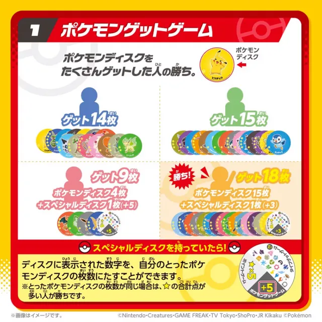 【TAKARA TOMY】POKEMON 精靈寶可夢 捕捉拍拍樂(派對桌遊)