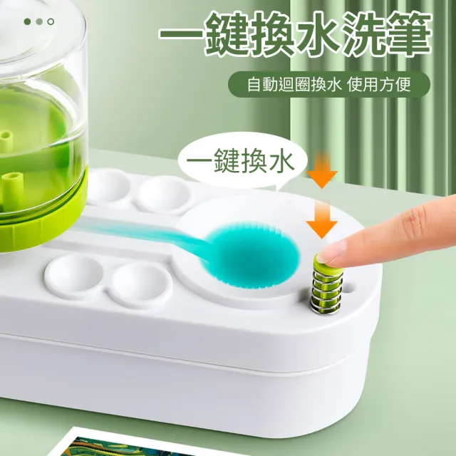 OECO】兒童畫筆清洗器水彩筆清潔器一鍵換水畫筆清洗器清水循環洗刷器