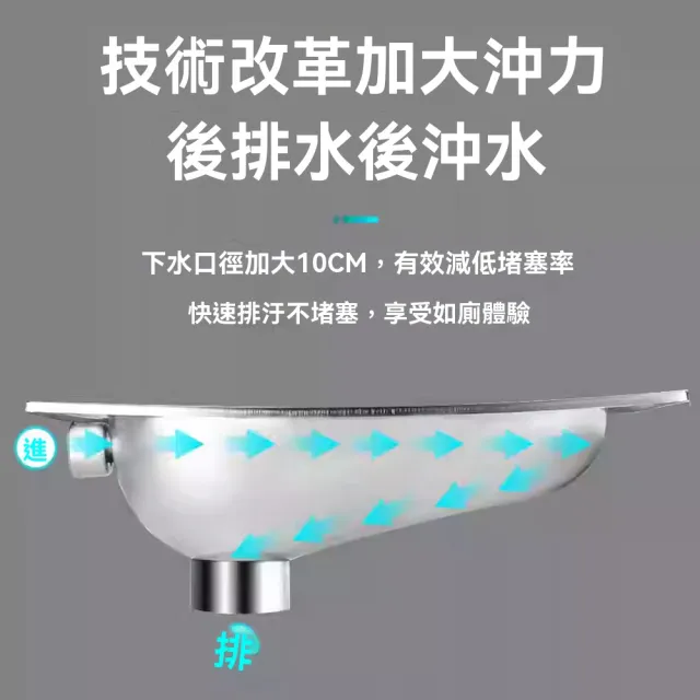 【窩居】不銹鋼蹲便器 防臭 帶腳踏閥 45x58cm(蹲坑式廁所 蹲廁 便盆 大小便器 蹲盆)