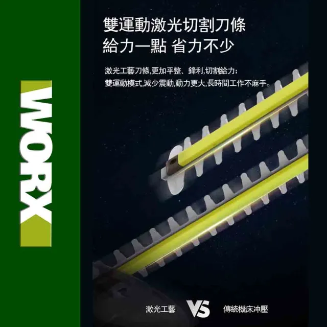 【WORX 威克士】20V 46cm 無刷鋰電修籬機 WD254.9(修籬機 籬笆剪 修枝 園藝 鋰電籬笆機 多功能修剪機)