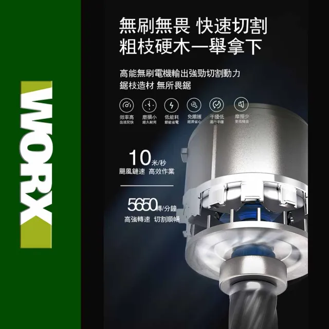 【WORX 威克士】20V 12cm 迷你小型電鋸 WD331.2(鋸子 便攜 鋸木 鍊鋸機 電動鋸子 無刷鋰電迷你小型電鋸)