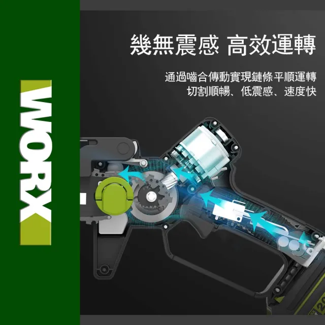 【WORX 威克士】20V 12cm 迷你小型電鋸 WD331.7(鋸子 便攜 鋸木 鍊鋸機 電動鋸子 無刷鋰電迷你小型電鋸)
