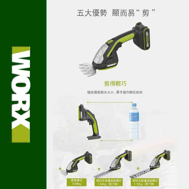 【WORX 威克士】20V 鋰電修草機 WD801(修草機 割草機 手持 修枝 剪草機 籬笆剪 鋰電修籬機)