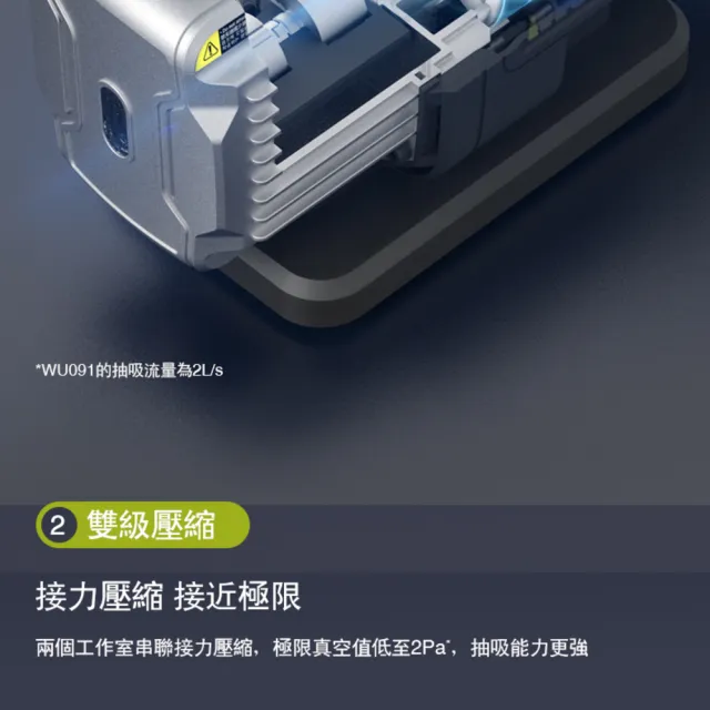 【WORX 威克士】20V 1L 無刷鋰電雙極1升真空泵WU090.9(真空機 無刷 ABT防逆流設計 冷媒真空機 無刷真空泵)