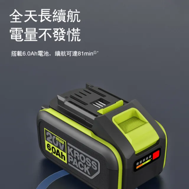 【WORX 威克士】20V 1L 無刷鋰電雙極1升真空泵WU090.9(真空機 無刷 ABT防逆流設計 冷媒真空機 無刷真空泵)