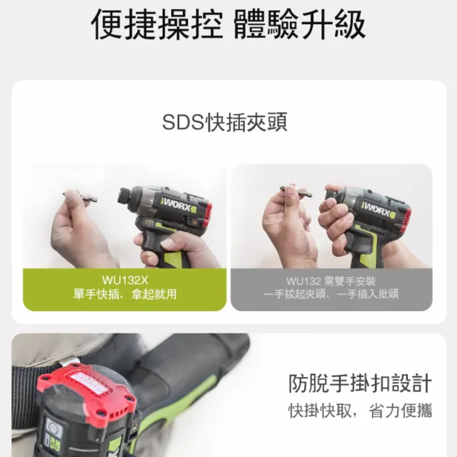 【WORX 威克士】12V 起子機 WU132.9(電動起子 衝擊起子 無刷衝擊起子 鋰電起子機 無刷鋰電衝擊起子 電鑽)