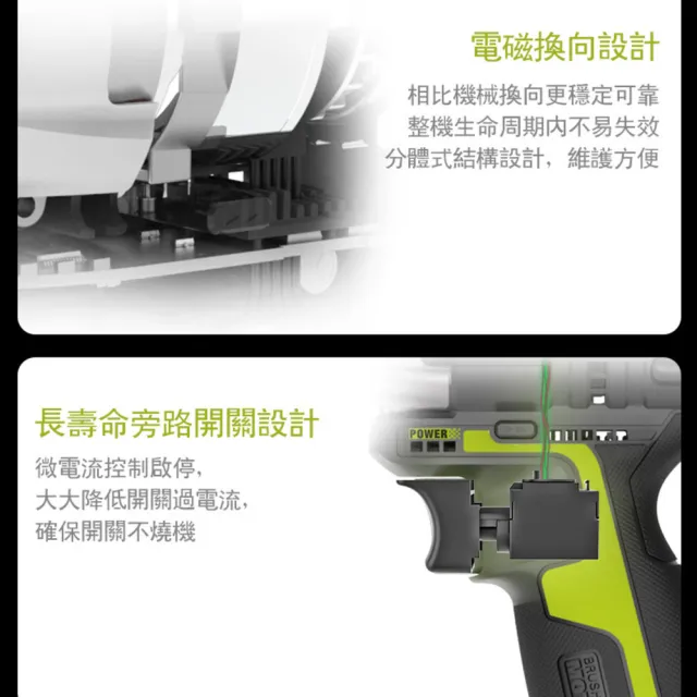 【WORX 威克士】12V 160Nm 電動起子機 WU132X(衝擊起子  衝擊鑽 衝擊電鑽 無刷鋰電衝擊起子機)