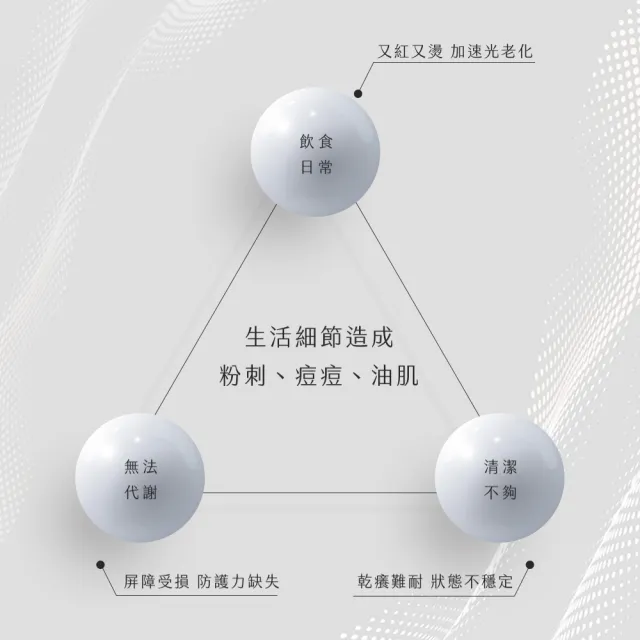 【阿皂屋】手工皂-痘痘皂推薦(痘痘肌-控油-漢方植萃-香皂-肥皂)