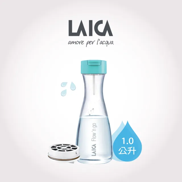 【2026】濾水瓶推薦｜10款高評價人氣品牌排行榜 | 好吃美食的八里人