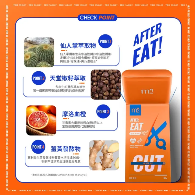 【m2 美度】超能馬甲錠EX 升級版1盒(30顆/盒.GENBLUE幻藍小熊代言-燒卡AB錠.新客體驗組.仙人掌.禹安推薦)