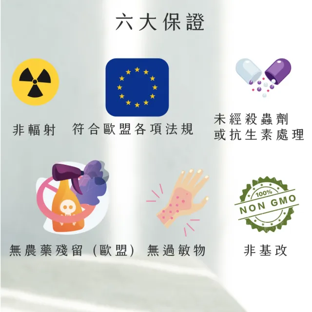【愛營養 iNutrition】科技蜂膠-30ml一瓶嚐鮮組(義大利科技琥珀金蜂膠)
