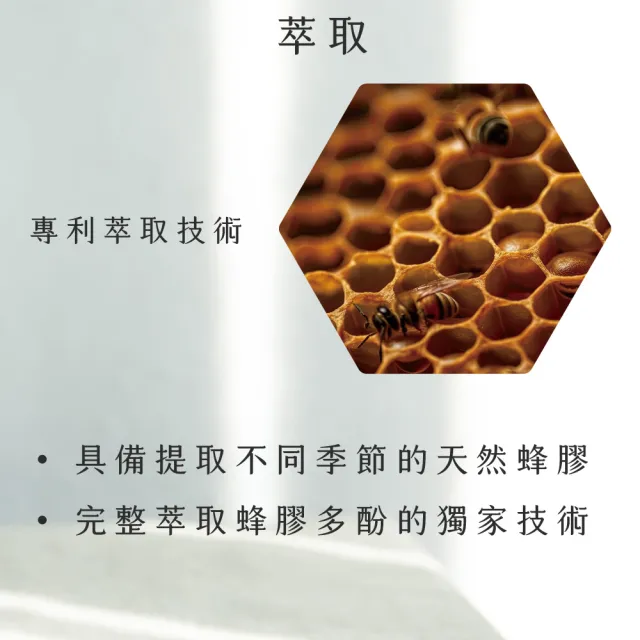 【愛營養 iNutrition】科技蜂膠-30ml一瓶嚐鮮組(義大利科技琥珀金蜂膠)