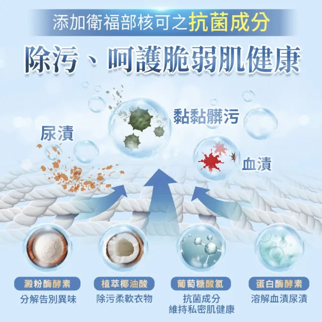 【dr.hold 黛后】黛后私密衣物手洗精300ml /瓶(私密衣物/除臭/不含螢光劑)