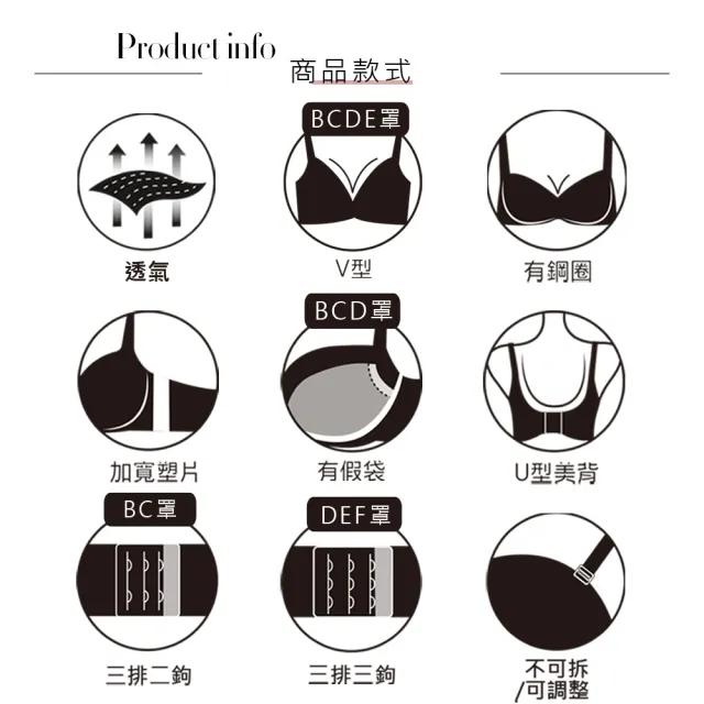 【Swear 思薇爾】撩波幻彩系列B-F罩蕾絲集中包覆女內衣(潾鏡紫)