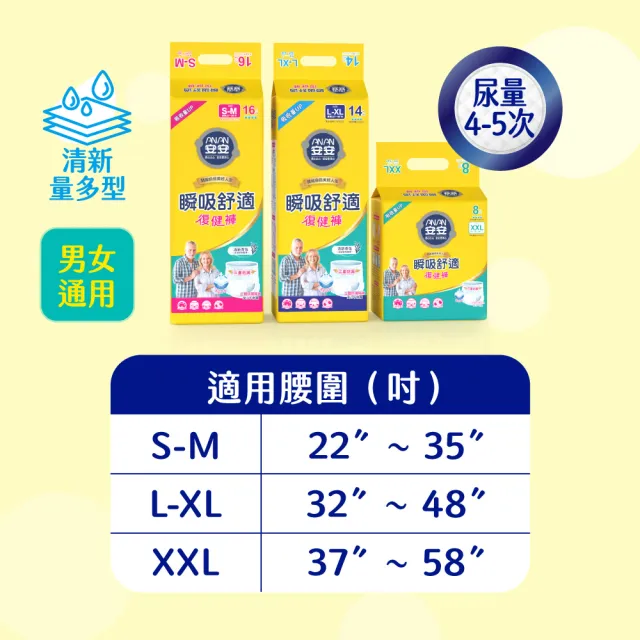 【安安成人】瞬吸舒適復健褲 S-XL號 成人紙尿褲(S-M16片/L-XL14片 包購)