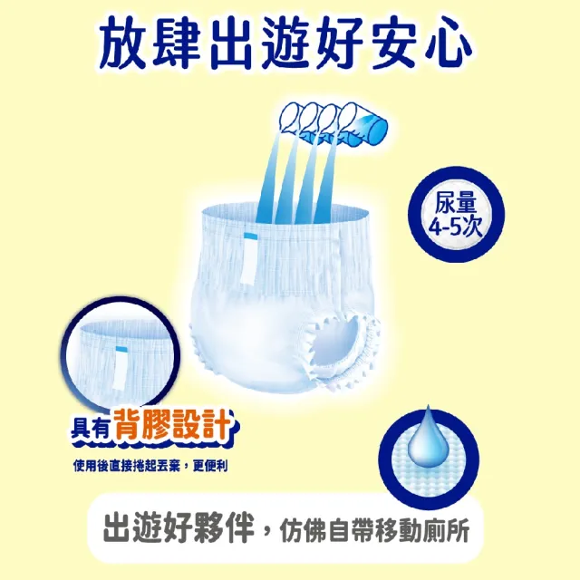 【安安成人】瞬吸舒適復健褲 S-XL號 成人紙尿褲(S-M16片/L-XL14片 包購)