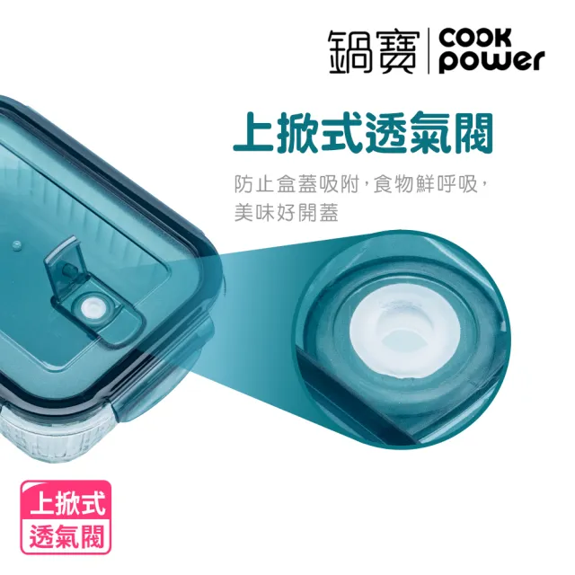 【CookPower 鍋寶】耐熱玻璃豎條紋防滑保鮮盒便捷5件組