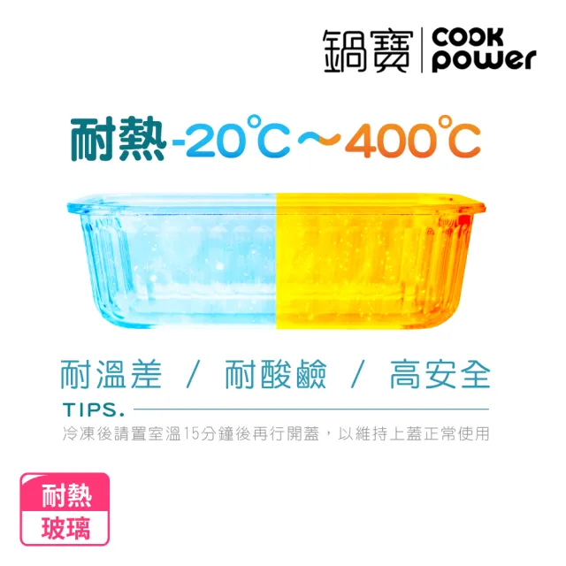 【CookPower 鍋寶】耐熱玻璃豎條紋防滑保鮮盒綜合5入組