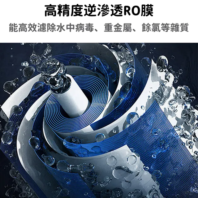 【YIZ藝匠】富氫水機 飲水機 不挑水質(3秒出熱水+5檔水溫調節 SPE離子膜電解 智能大屏顯示 家用免安裝)