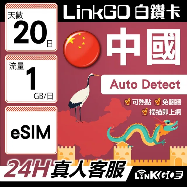 【LINKGO】白鑽卡 中國大陸 eSIM卡 20天上網卡每日1GB 免翻牆支援LINE FaceBook(中國網卡 大陸 西藏 新疆)