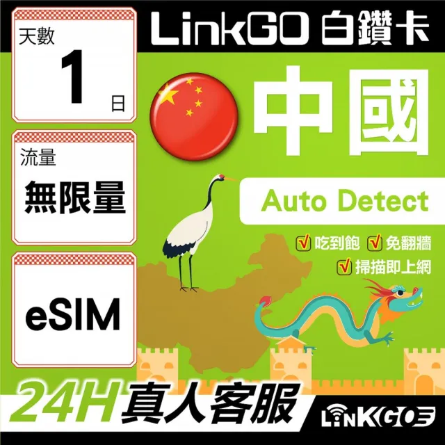 【LINKGO】白鑽卡 中國大陸 eSIM卡 1天吃到飽不降速 免翻牆支援LINE FaceBook(中國網卡 大陸 西藏 新疆)