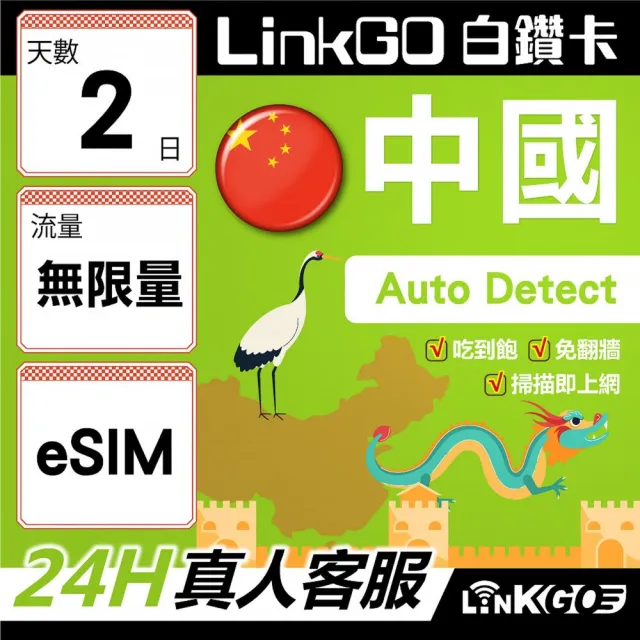 【LINKGO】白鑽卡 中國大陸 eSIM卡 2天吃到飽不降速 免翻牆支援LINE FaceBook(中國網卡 大陸 西藏 新疆)
