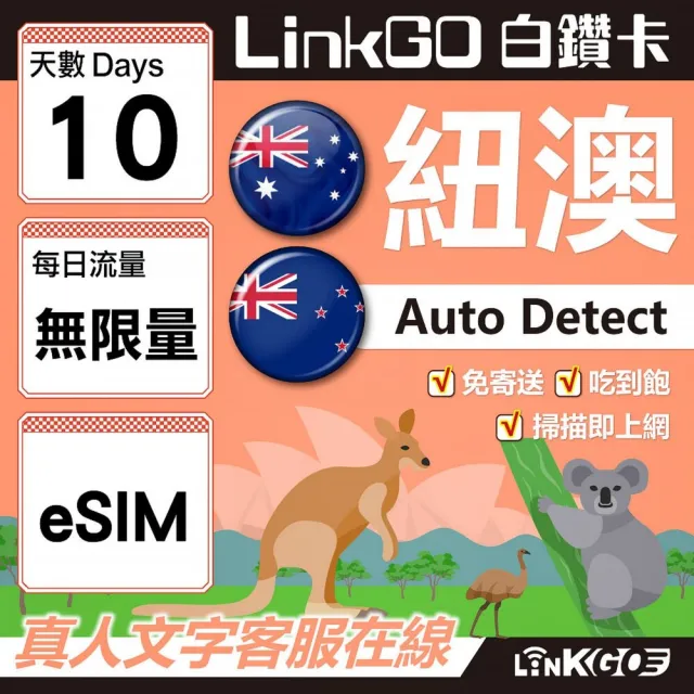 【LINKGO】白鑽卡 紐澳 eSIM卡 10天無限流量吃到飽 不降速(紐澳網卡 紐西蘭 澳洲 虛擬卡)