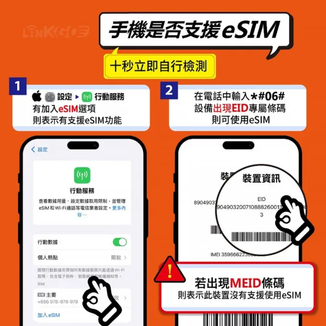 【LINKGO】白鑽卡 紐澳 eSIM卡 10天上網卡 每日3GB 高速流量(紐澳網卡 紐西蘭 澳洲 虛擬卡)