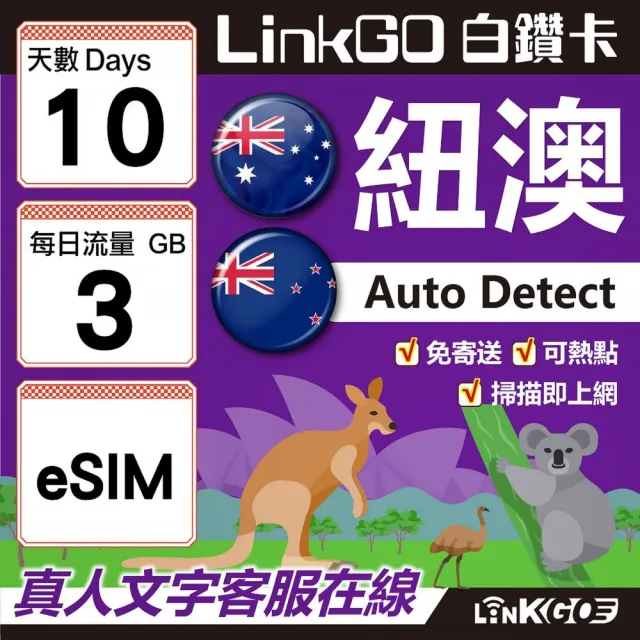 【LINKGO】白鑽卡 紐澳 eSIM卡 10天上網卡 每日3GB 高速流量(紐澳網卡 紐西蘭 澳洲 虛擬卡)