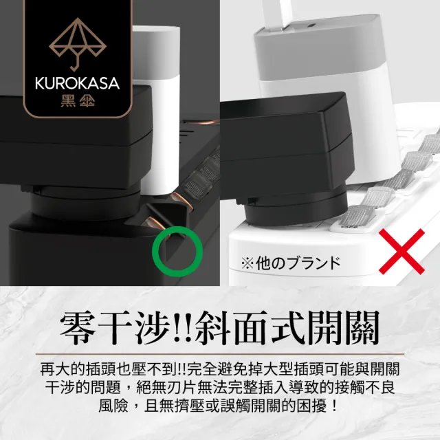【iPlus+ 保護傘】7切6座3P延長線1.8M-消光黑系列(KU-3766-6-BK)