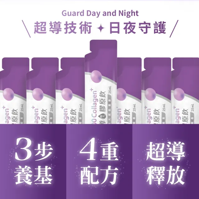 【Home Dr.】超導極光膠原飲x1盒(25ml/包  10包/盒  6000mg Nippi膠原+野櫻莓+玻尿酸+Q10 啟動能量光感)