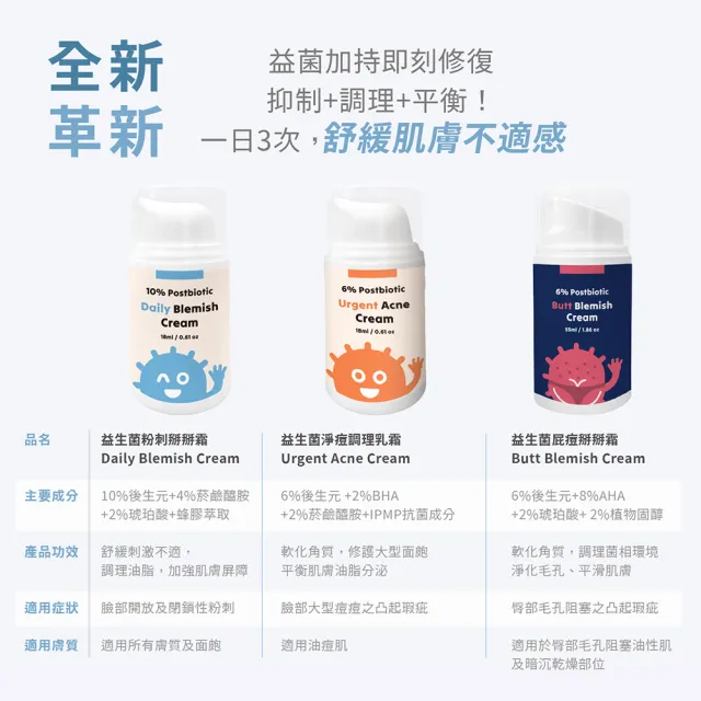 【ELLO】益生菌無敵淨膚戰痘組 4入組(益生菌 大型面皰 痤瘡 粉刺)