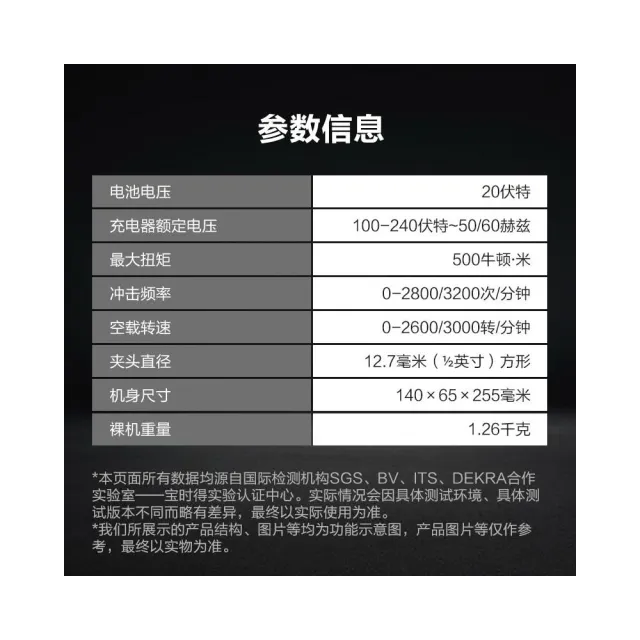 【WORX 威克士】20V 500Nm WU289(鋰電 無刷 扭力 拆輪胎 汽修保養 電動扳手 衝擊扳手  鋰電無刷衝擊扳手)