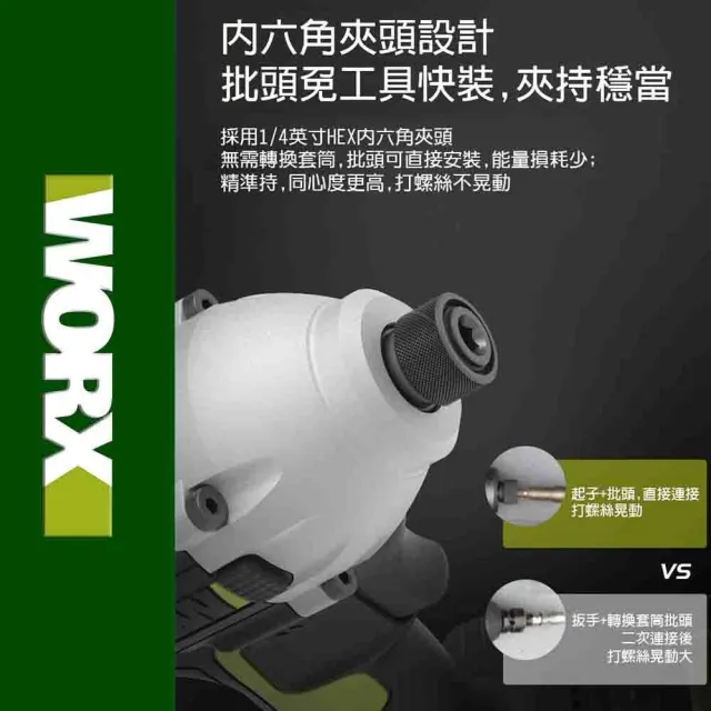 【WORX 威克士】20V 230Nm 鋰電衝擊起子機 WU290D.9(起子機 無刷鋰電衝擊起子機 三檔調節 鋰電LED燈)