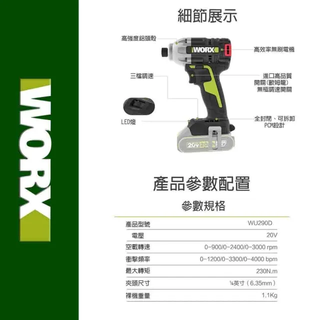 【WORX 威克士】20V 230Nm 鋰電衝擊起子機 WU290D.9(起子機 無刷鋰電衝擊起子機 三檔調節 鋰電LED燈)